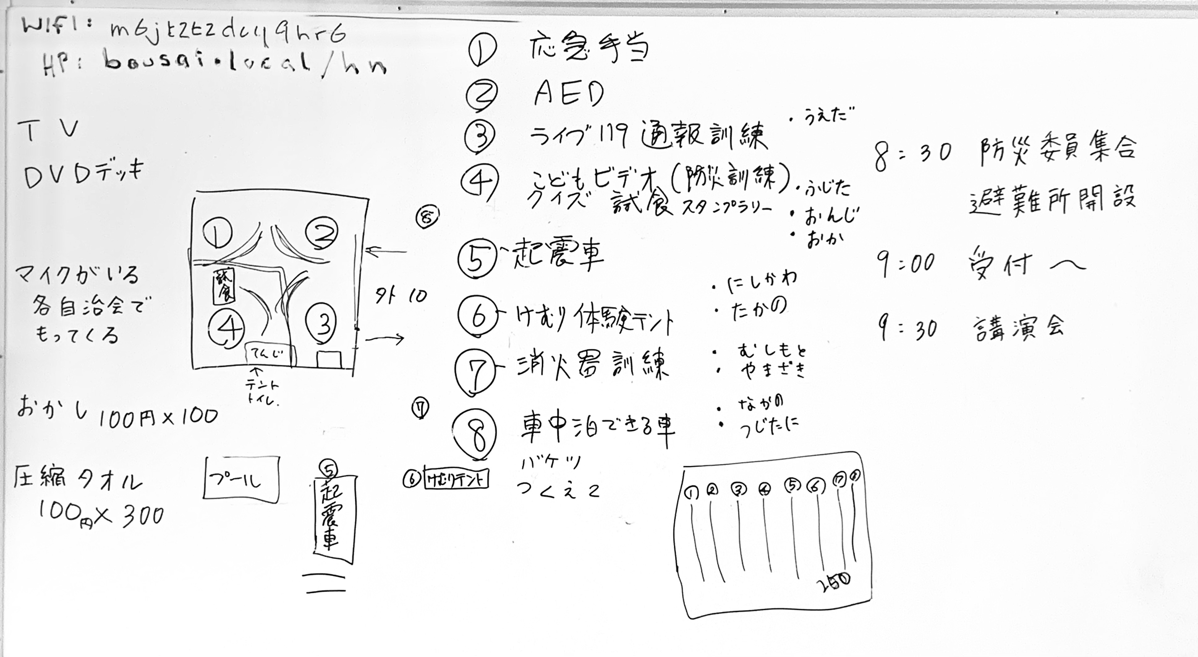 blackboard